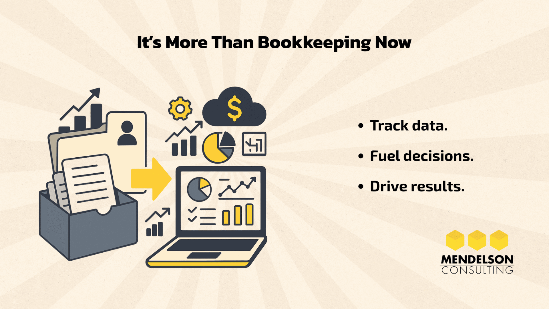 Illustration showing the shift from manual bookkeeping with ledger cards to modern cloud-based accounting and KPI dashboards.