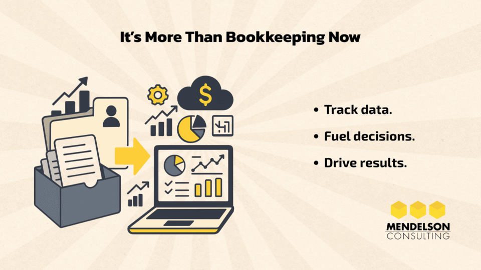 Illustration showing the shift from manual bookkeeping with ledger cards to modern cloud-based accounting and KPI dashboards.